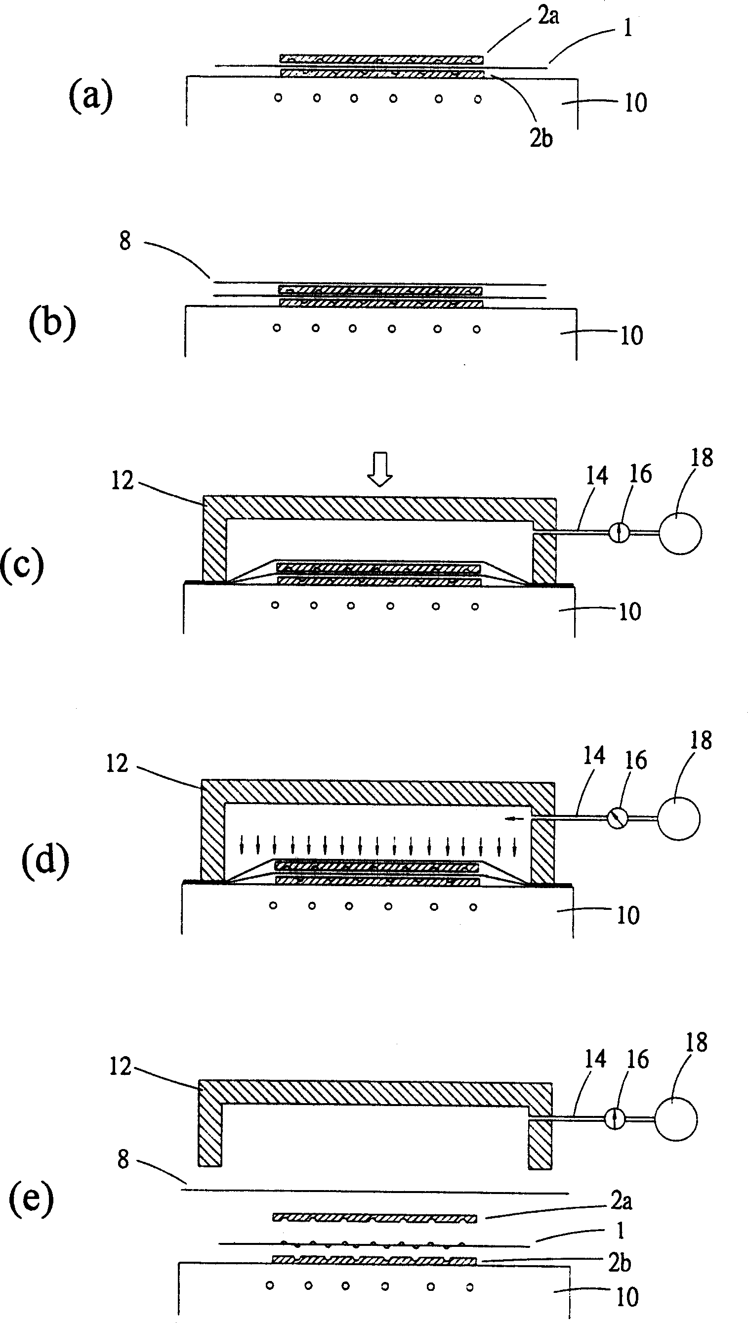 Gas subfebrile temperature in pression shaping method