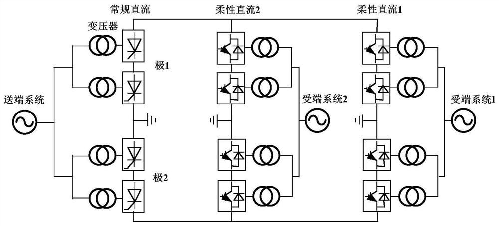 Control method, device and storage medium for inter-electrode power of three-terminal hybrid direct current