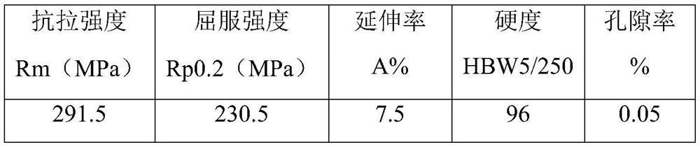 Metal mold low-pressure casting mold cooling device and preparation method thereof