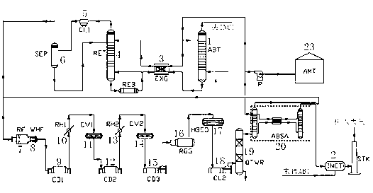 Integrated sour gas treating process