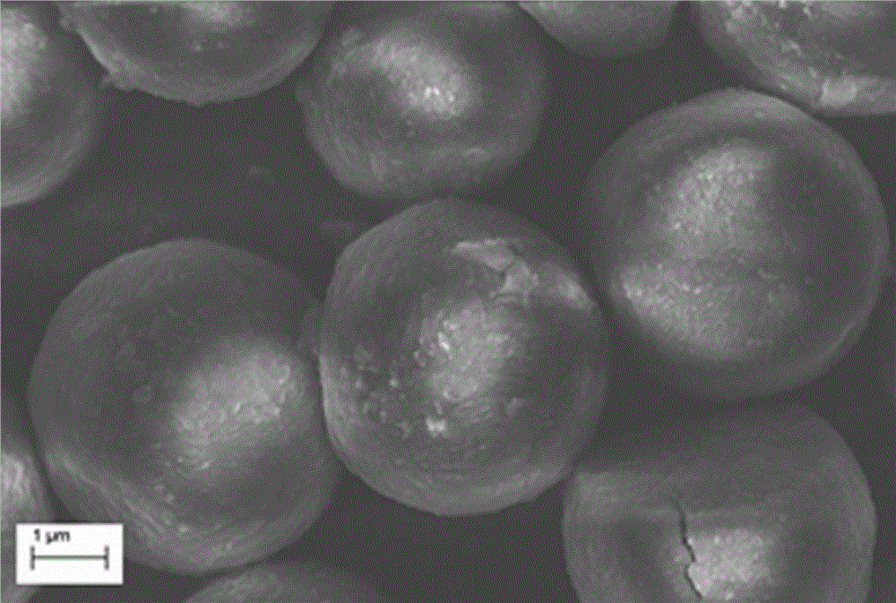 Preparation method of spherical lithium-ion secondary battery cathode material vanadium phosphate monohydrate