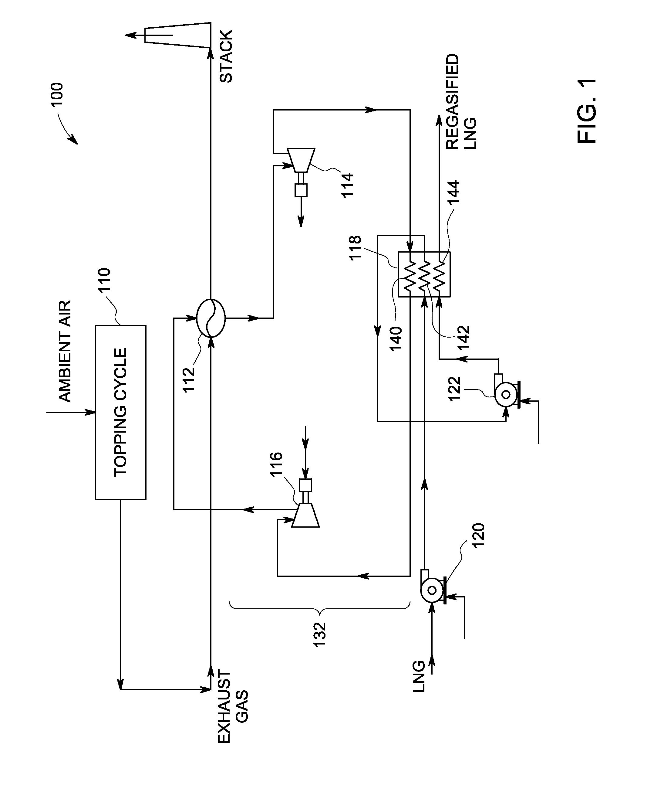 Brayton cycle regasification of liquiefied natural gas