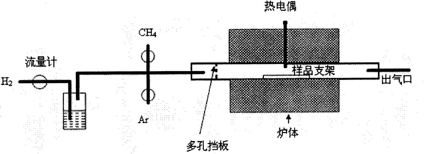 Method of carbon nanotube for modifying polyacrylonitrile-based carbon fiber interface produced in China