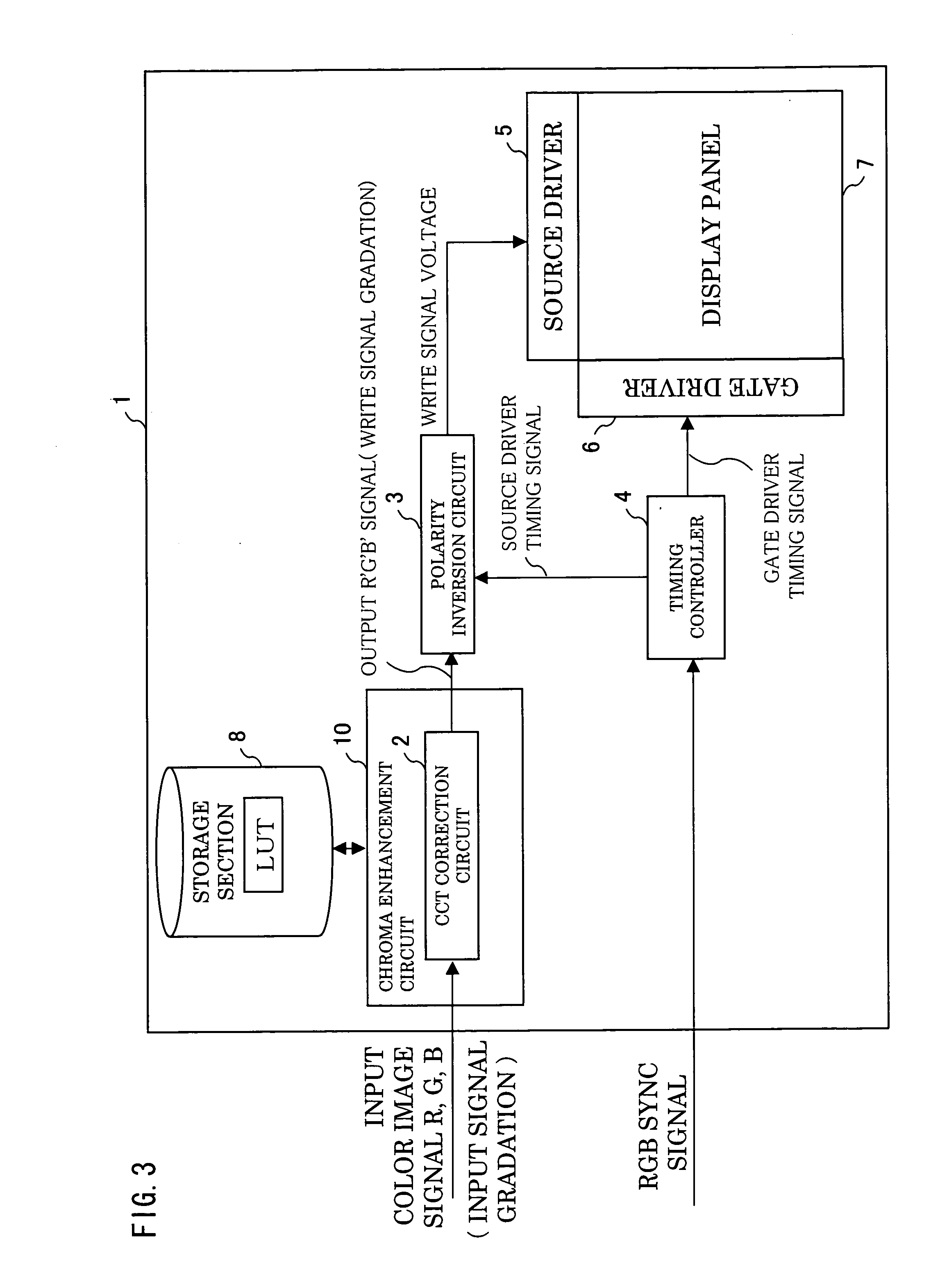 Liquid Crystal Display Apparatus