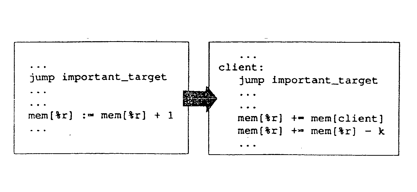 Method and system for tamperproofing software