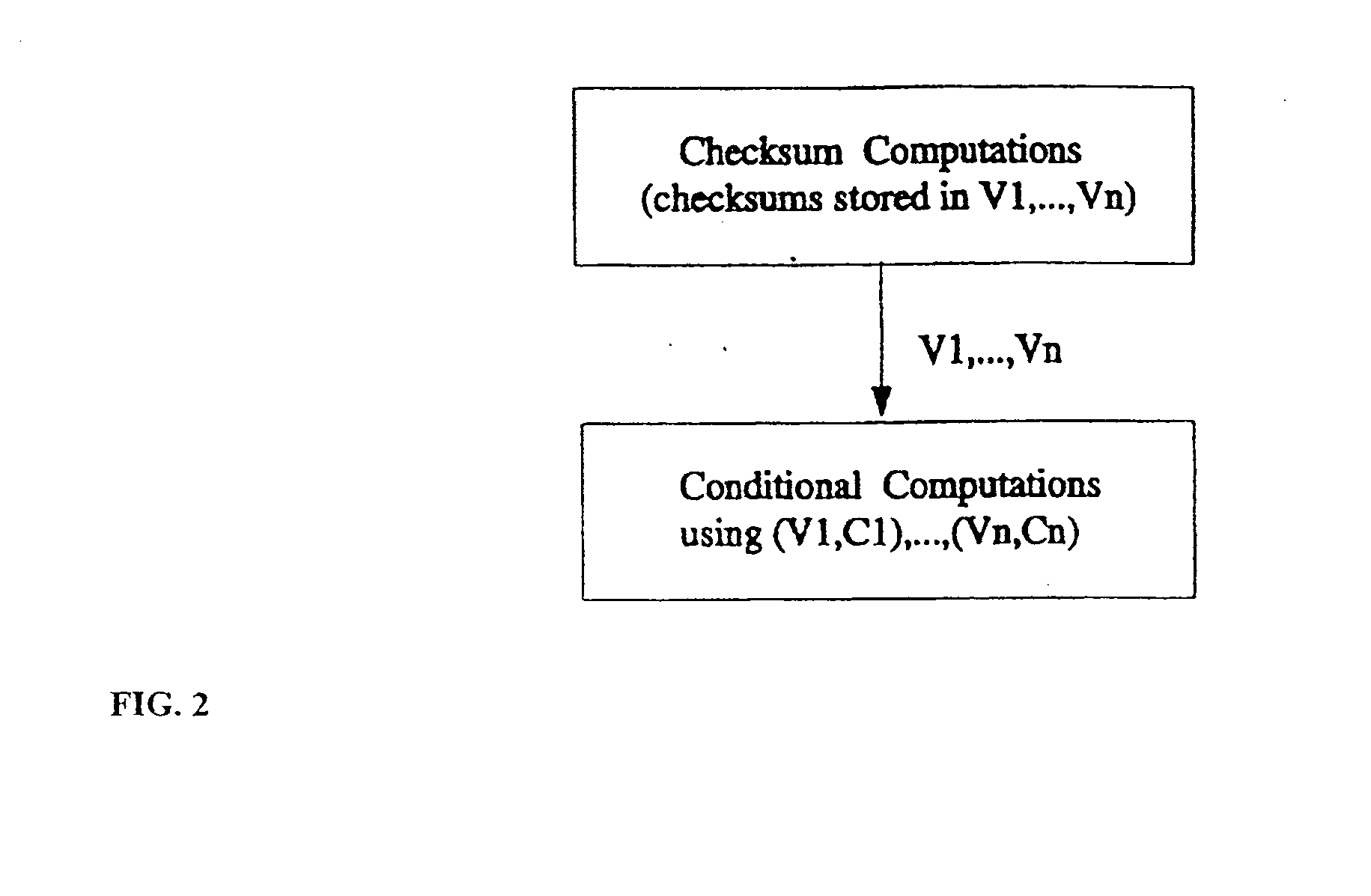 Method and system for tamperproofing software