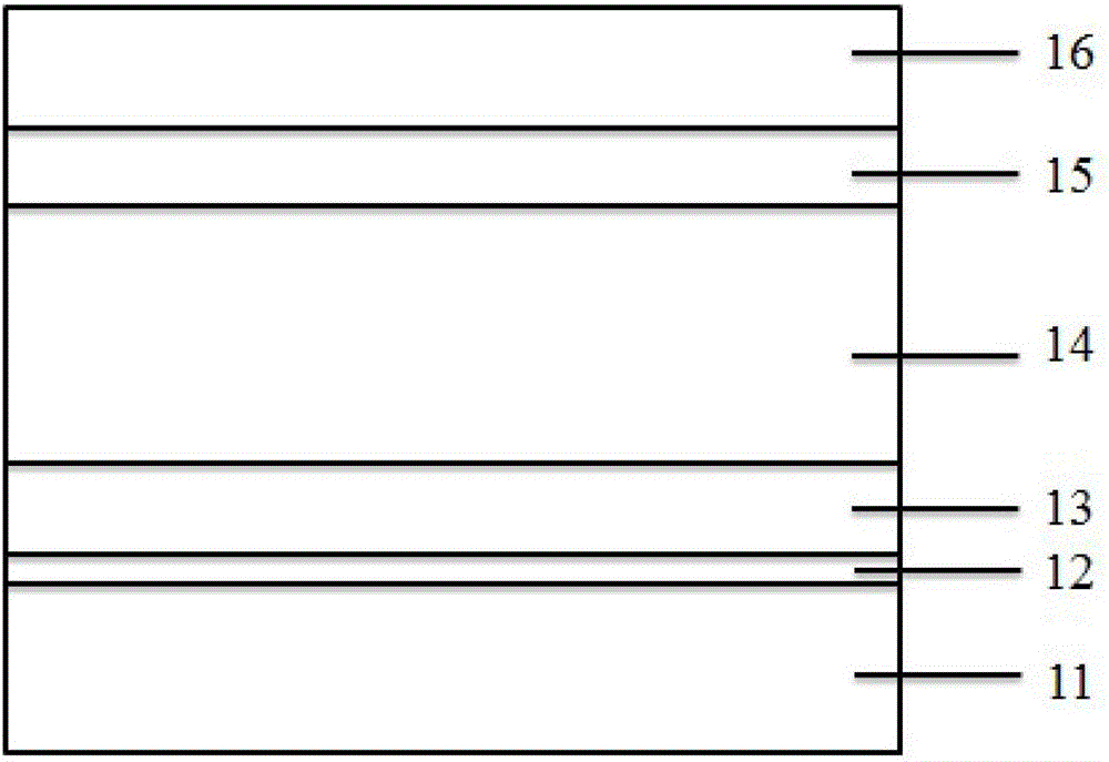 A kind of LED epitaxial wafer grown on Si substrate and preparation method thereof