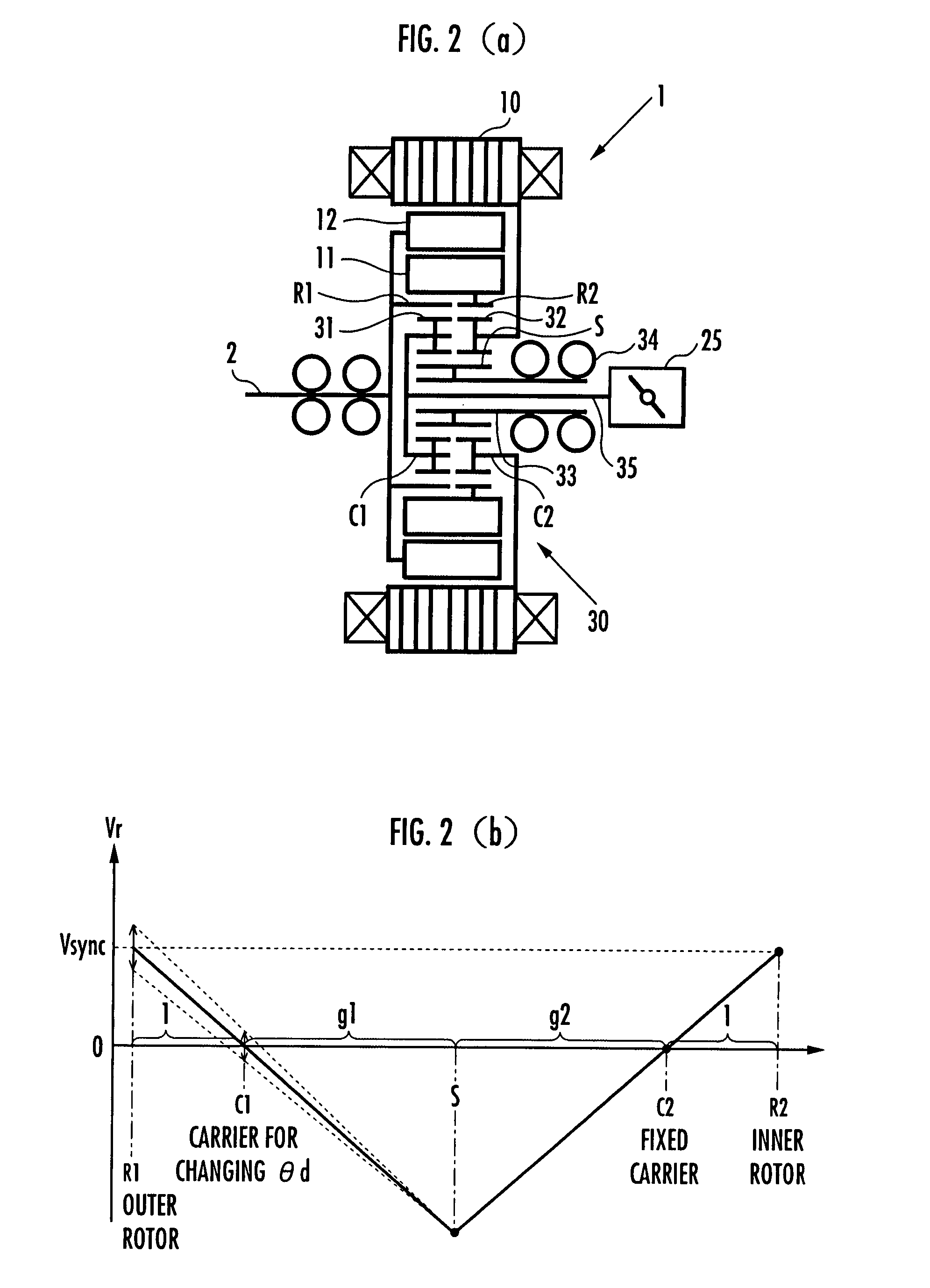 Controller for motor