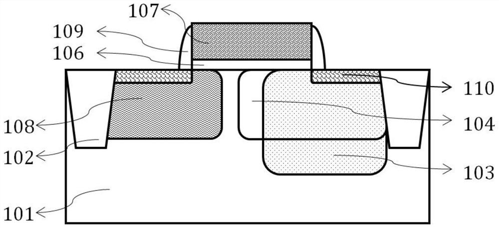 LDMOS device and process method