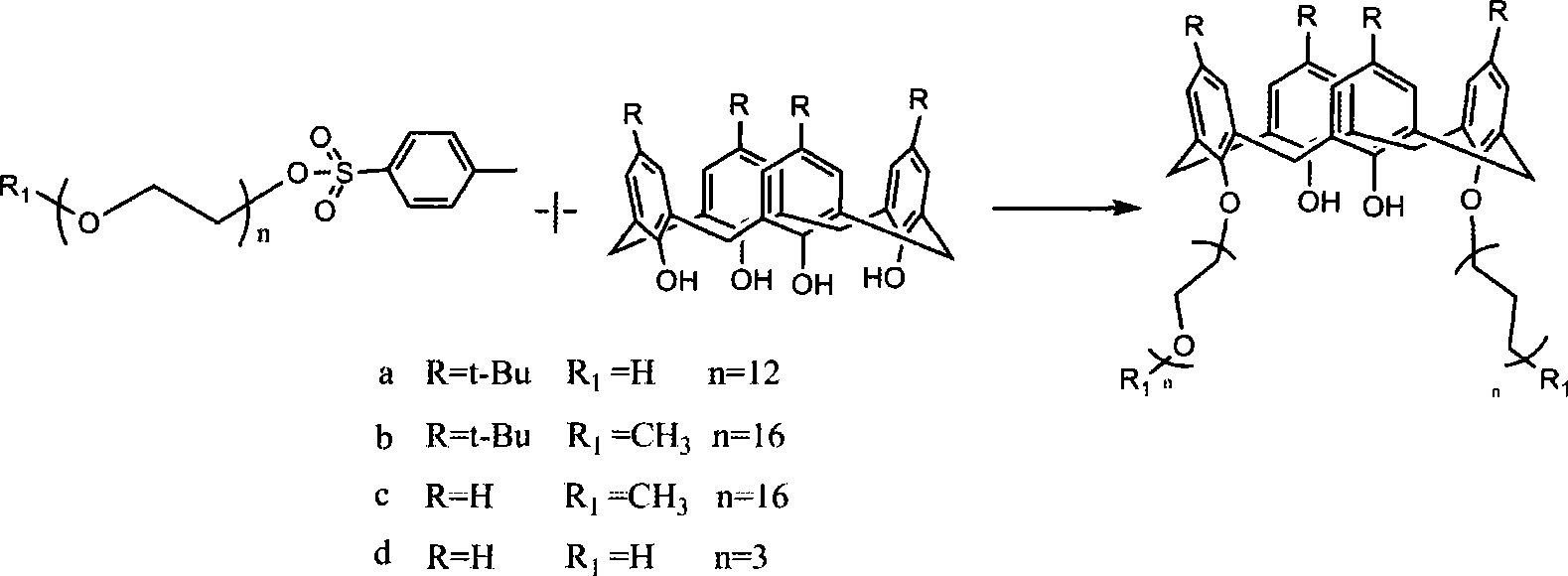 Preparation method for polyglycol modified amphipathic calixarene