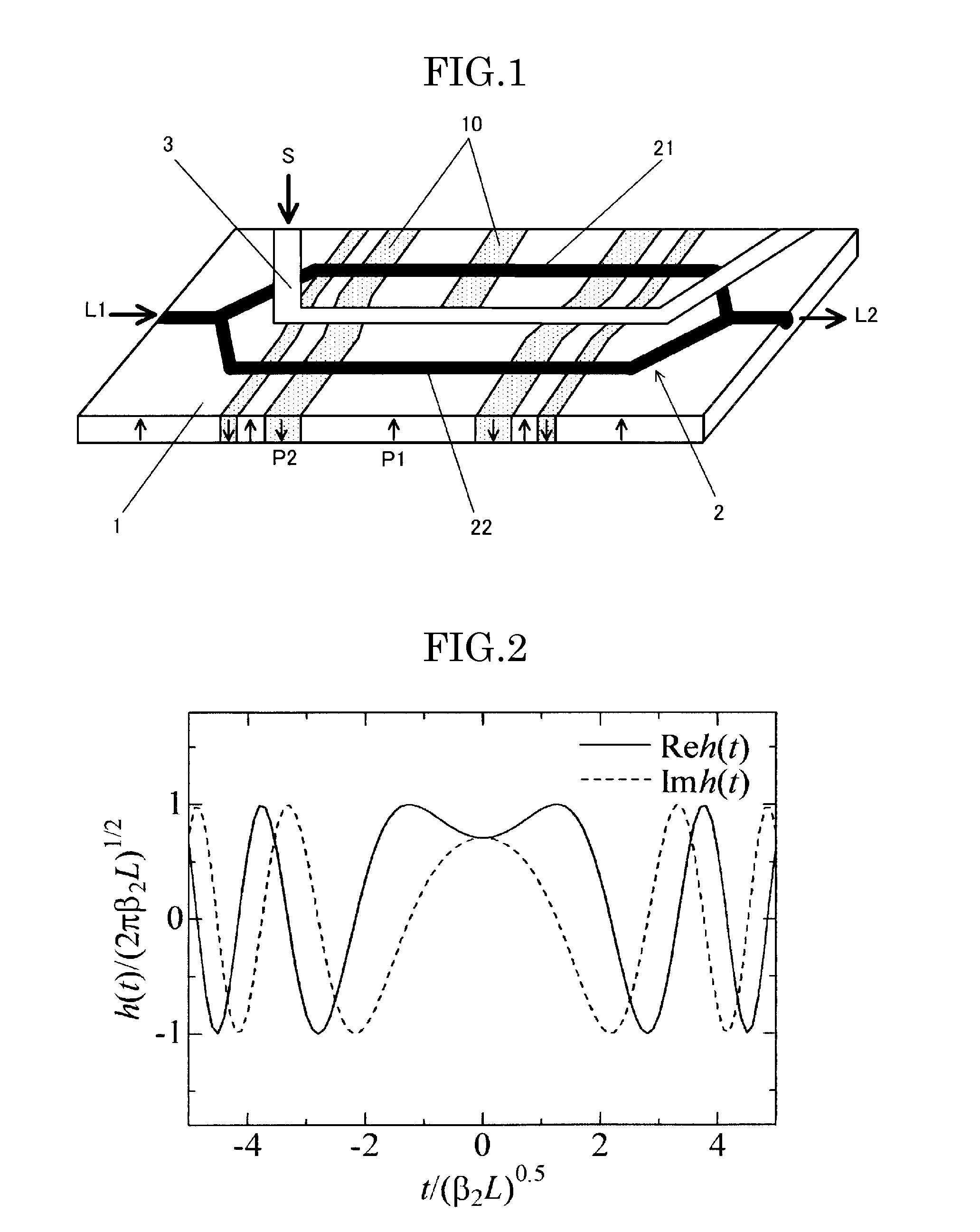 Optical Modulator