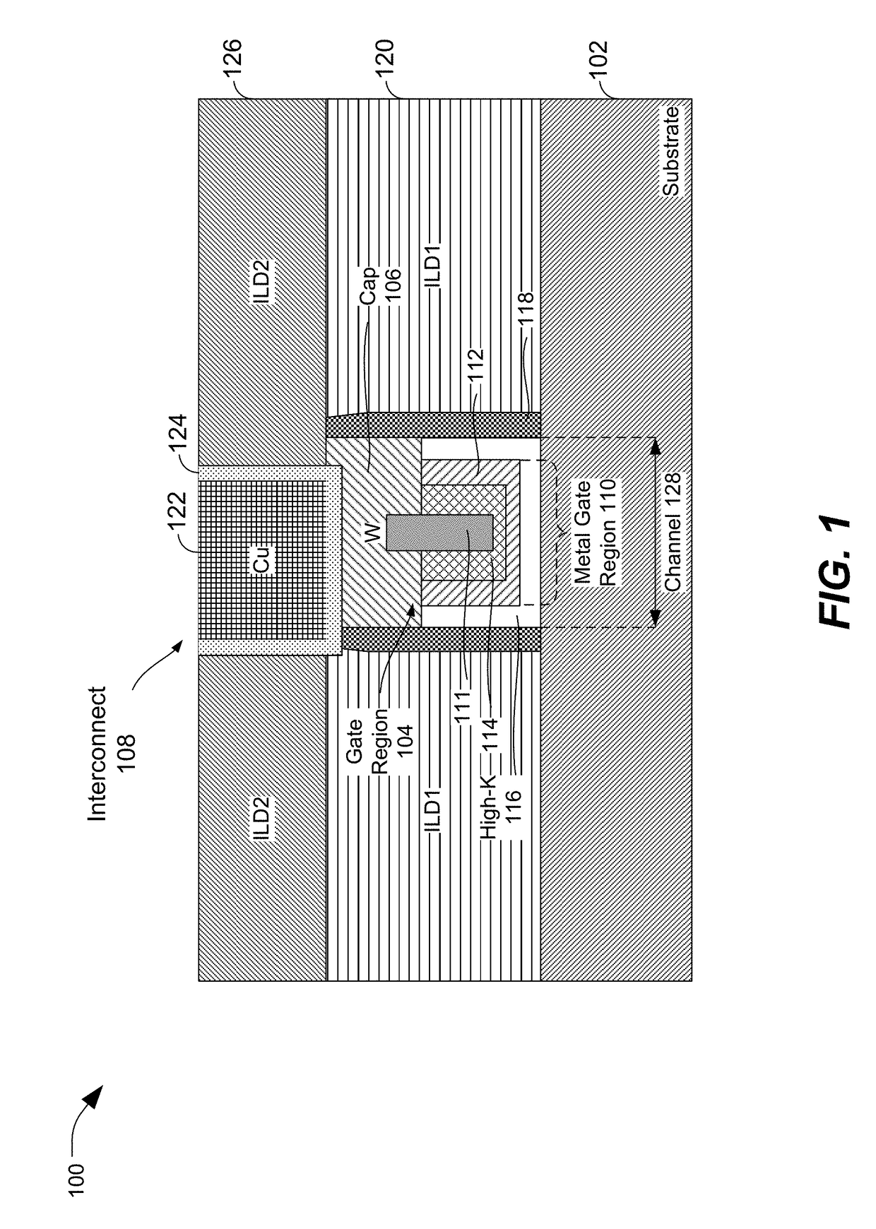 Conductive cap for metal-gate transistor