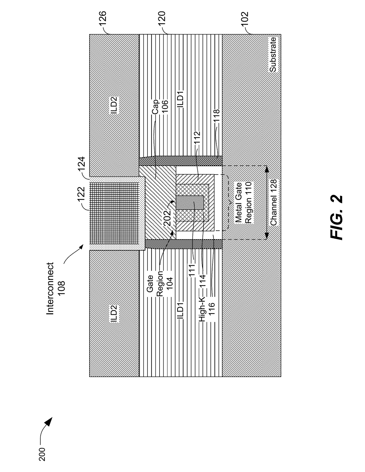 Conductive cap for metal-gate transistor