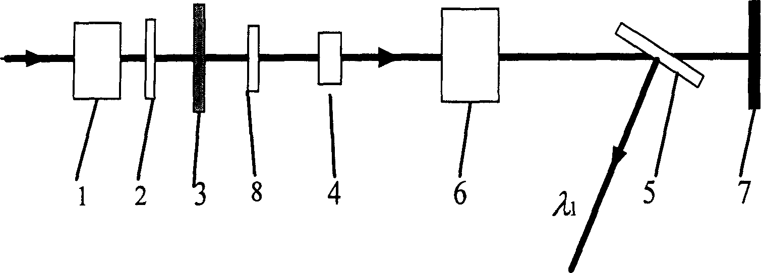 Multi-pulse superimposing amplifier and femtosecond laser parameter chirped-pulse amplification laser