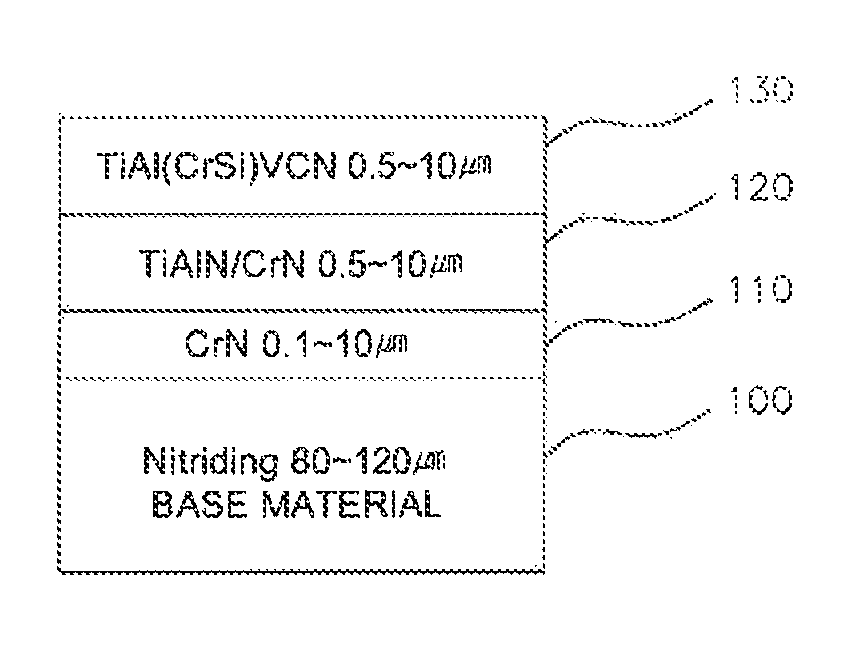 Coating material for aluminum die casting and method for coating the same