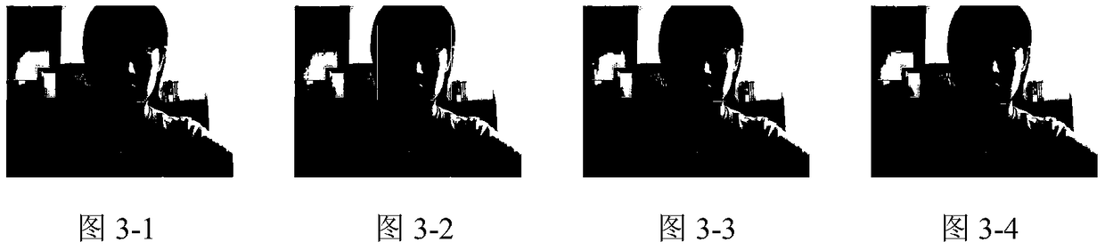 A method for extracting heart rate from face video signals in visible spectrum