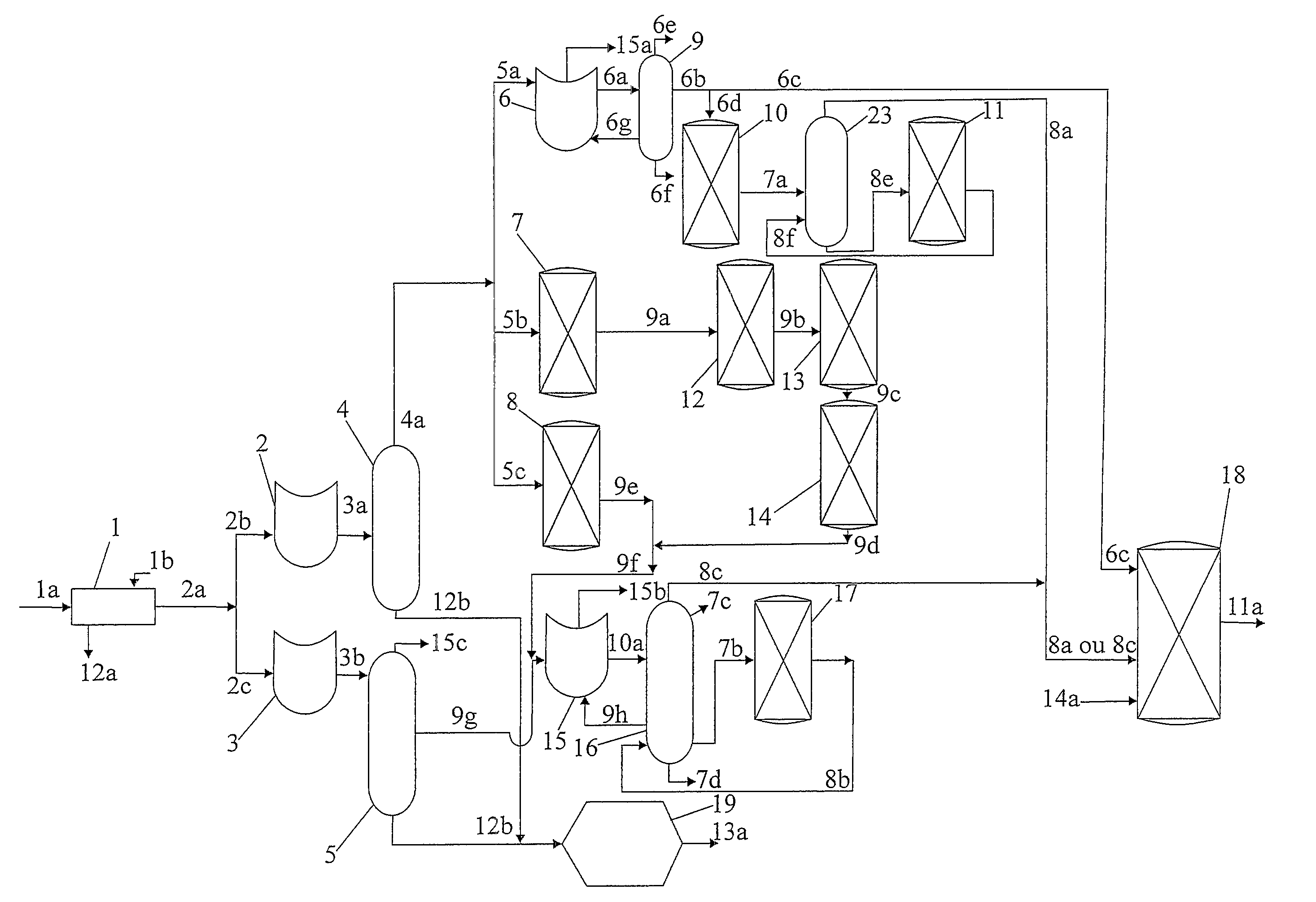 Integrated process for the production of ethylene-butylene copolymer, an ethylene-butylene copolymer and the use of ethylene and 1-butylene, as comonomer, sourced from renewable natural raw materials