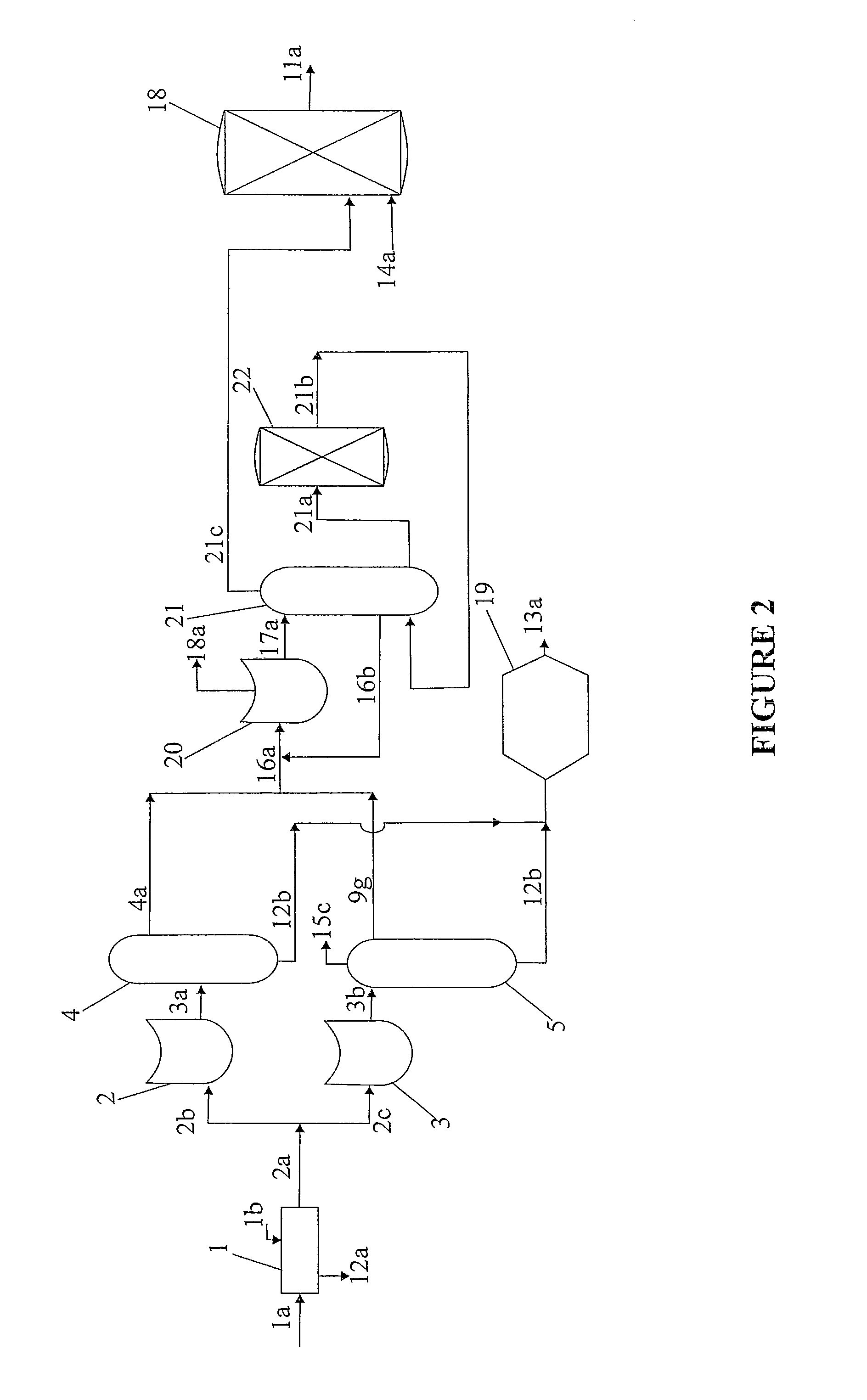 Integrated process for the production of ethylene-butylene copolymer, an ethylene-butylene copolymer and the use of ethylene and 1-butylene, as comonomer, sourced from renewable natural raw materials