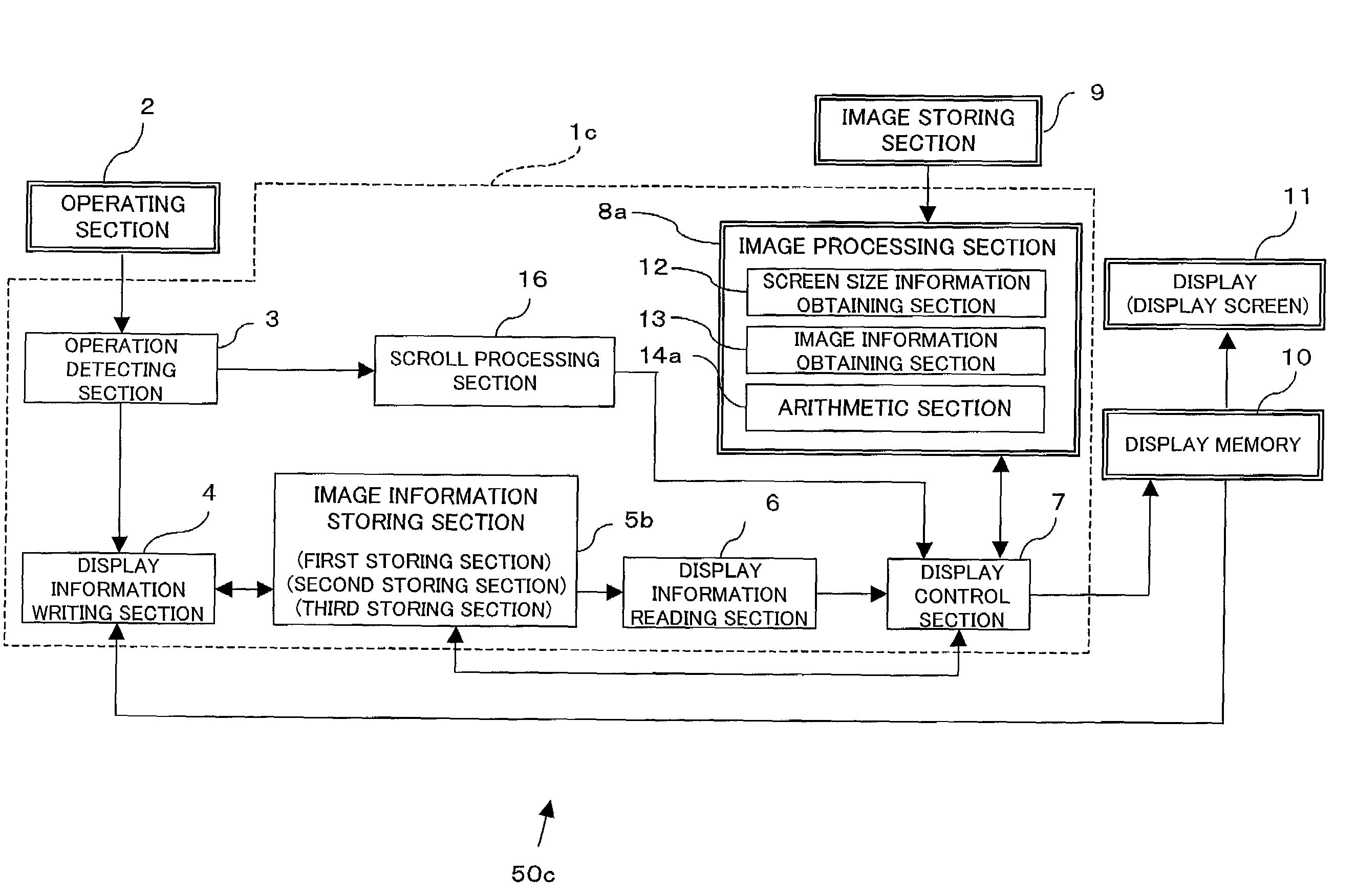 Image display control unit, image display control method, image displaying apparatus, and image display control program recorded computer-readable recording medium