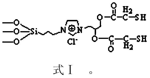 Silica gel with ionic liquid and mercaptan loaded on surface as well as preparation method and application