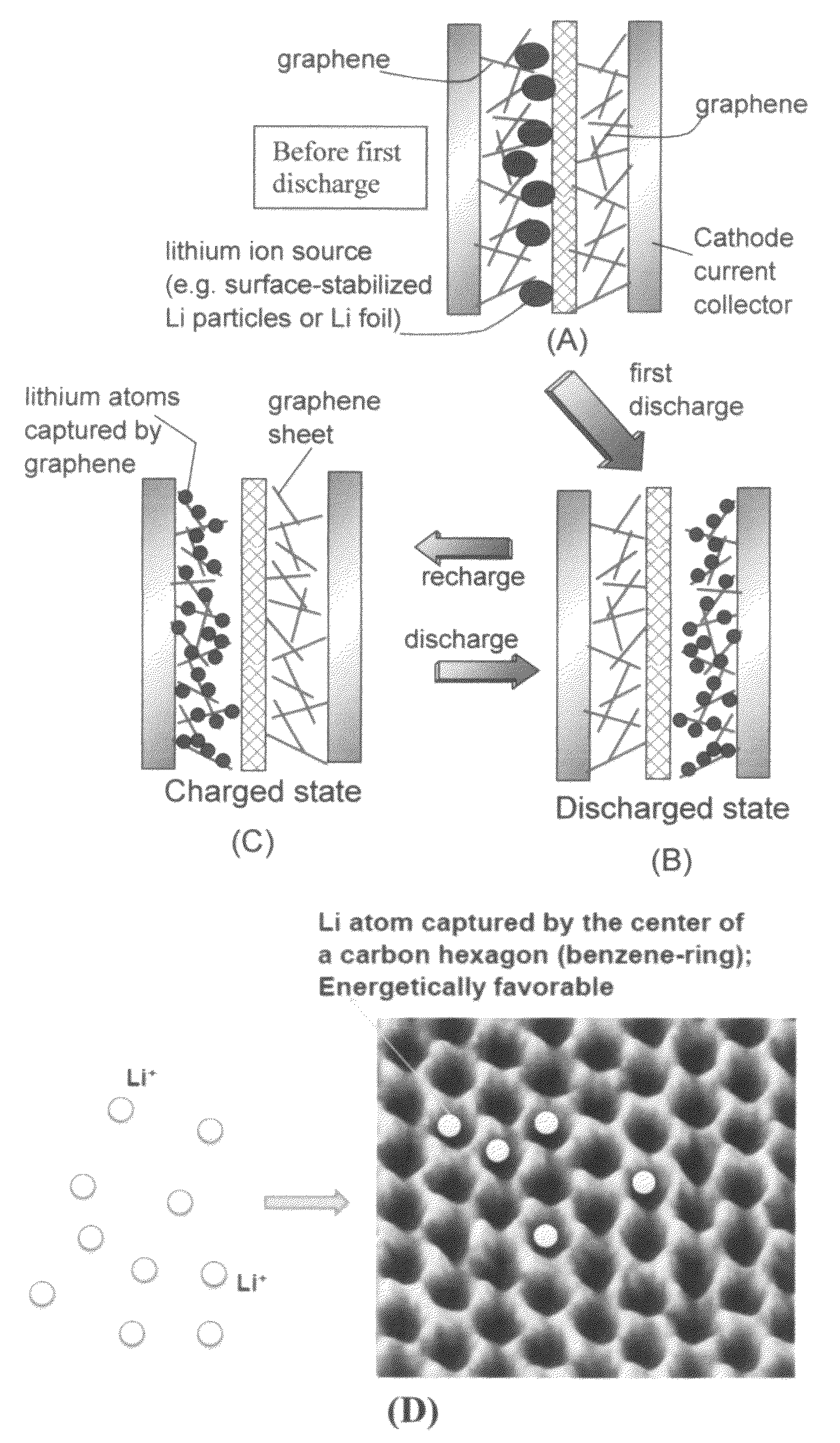 Stacks of internally connected surface-mediated cells and methods of operating same