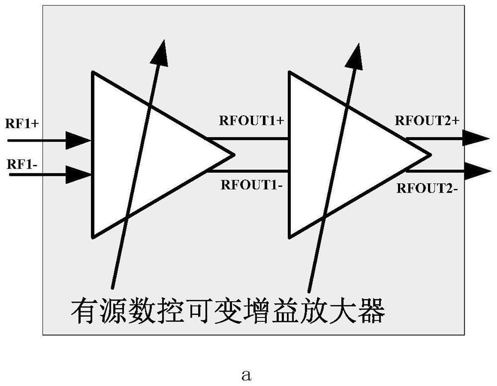 Amplitude phase precision adjustable attenuation phase shift architecture