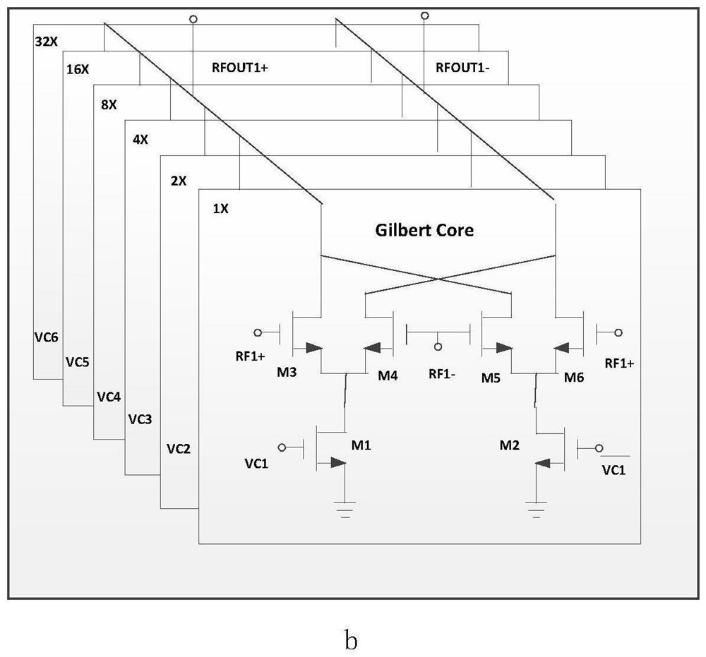 Amplitude phase precision adjustable attenuation phase shift architecture