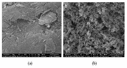 Method for preparing humidity-adjusting material from loess or sepiolite