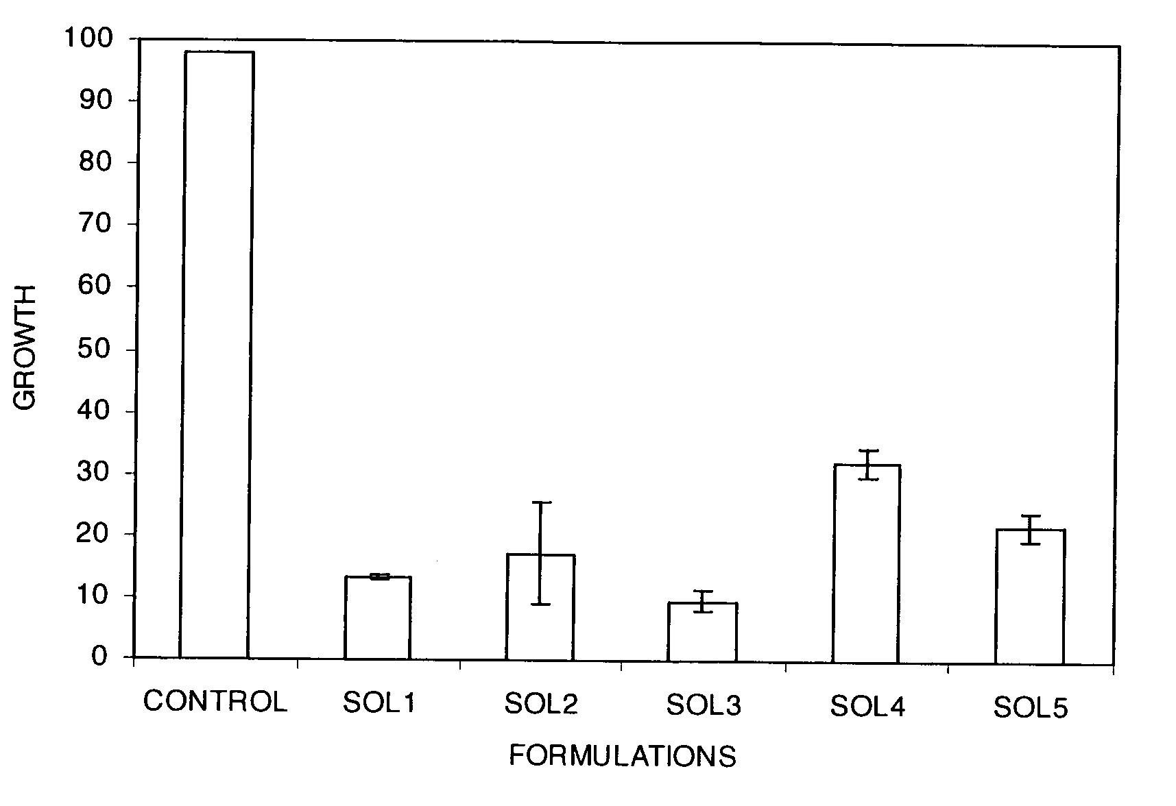 Liquor that avoids the apparition of stains produced by fungi in lignocellulosic materials such as wood