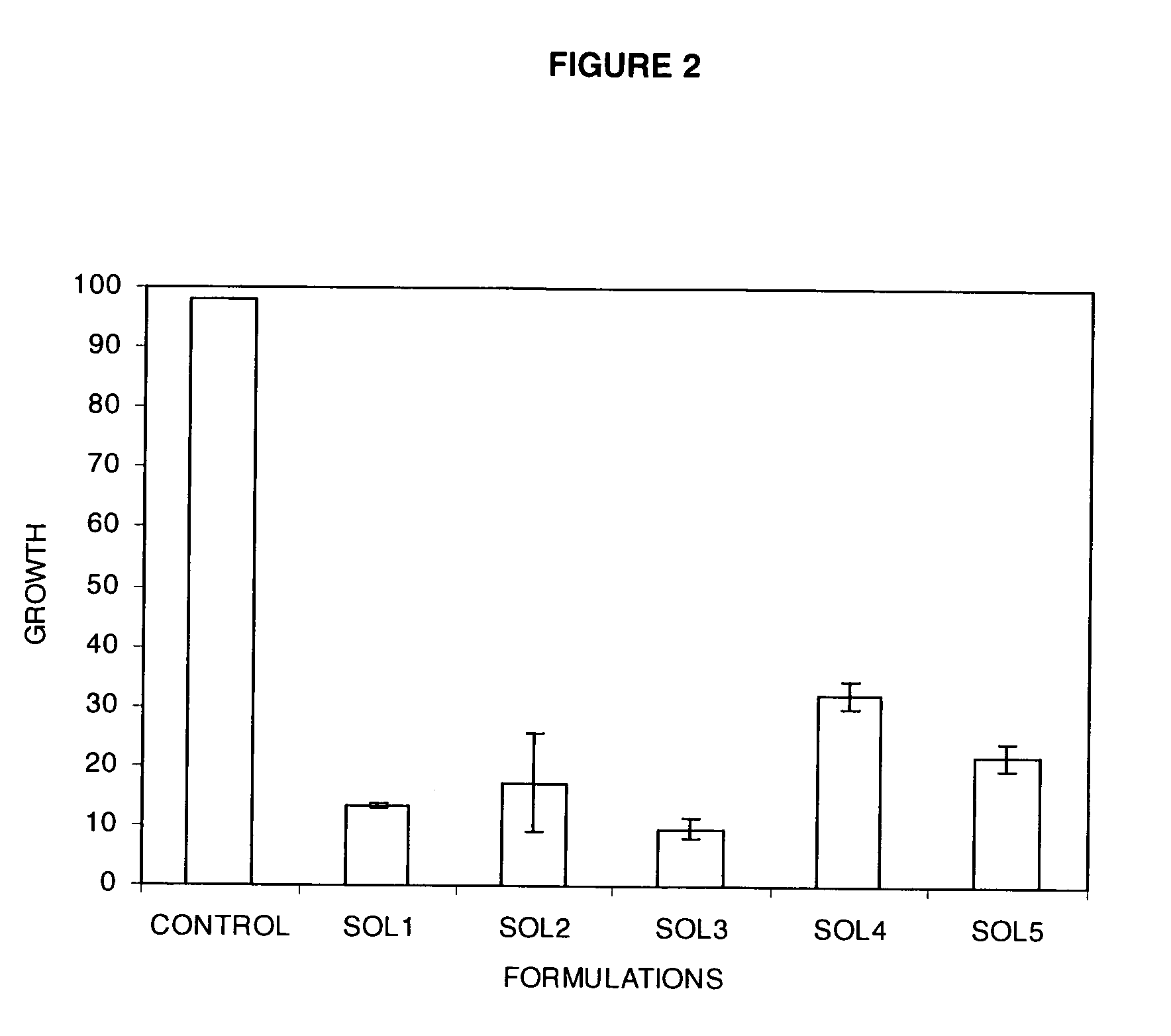 Liquor that avoids the apparition of stains produced by fungi in lignocellulosic materials such as wood