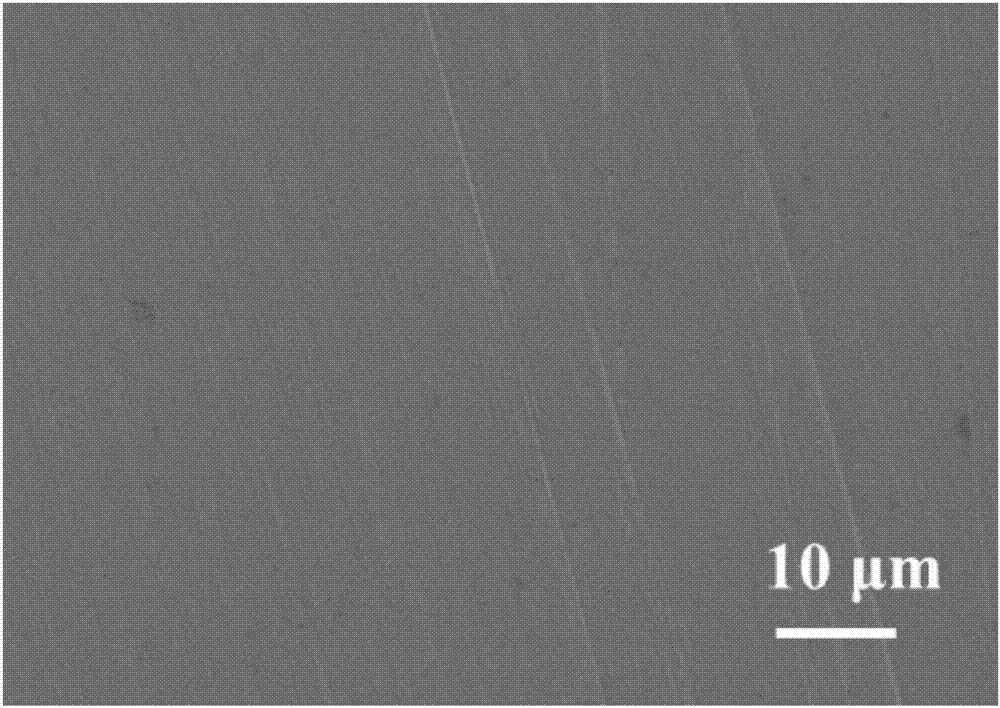 Preparing method for corrosion-resistant aluminum alloy super-hydrophobic surface