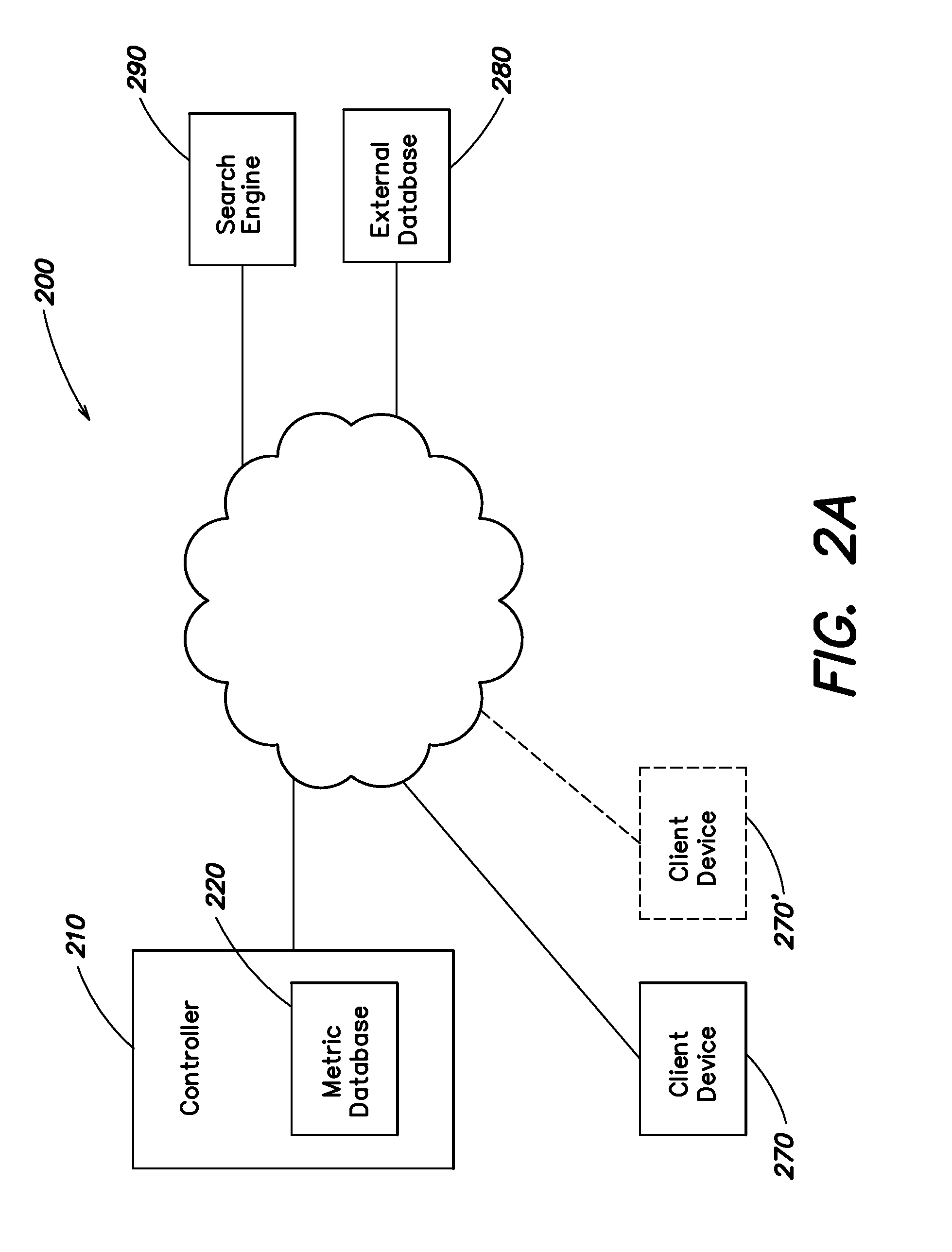 Method and system for selecting and optimizing bid recommendation algorithms