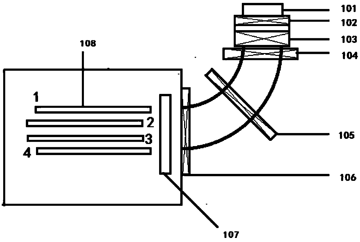 Pulsed magnetic filtering and depositing device