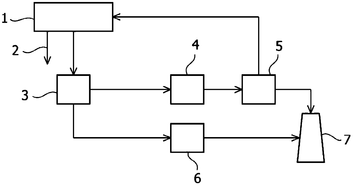 A kind of method for continuously preparing cellulose ether