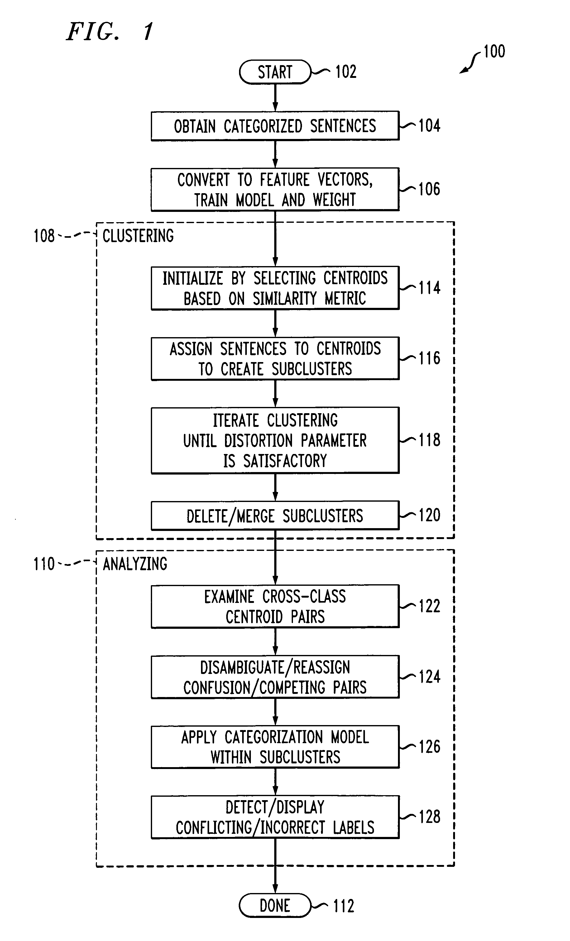 Method and apparatus for detecting data anomalies in statistical natural language applications