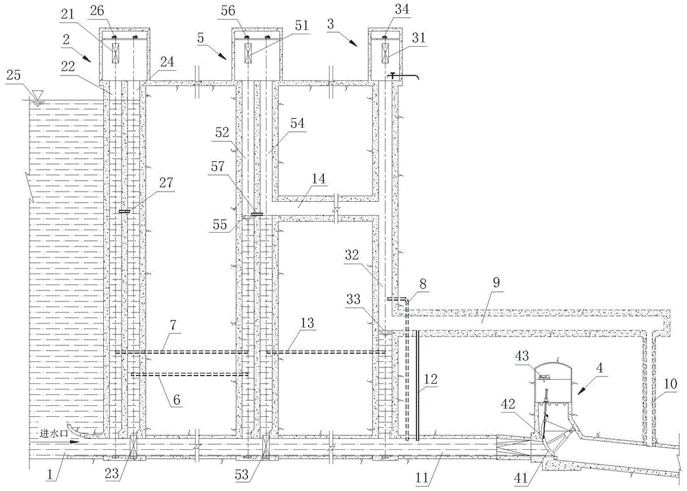 A high dam and large reservoir ultra-deep water retaining and venting system and its operating method