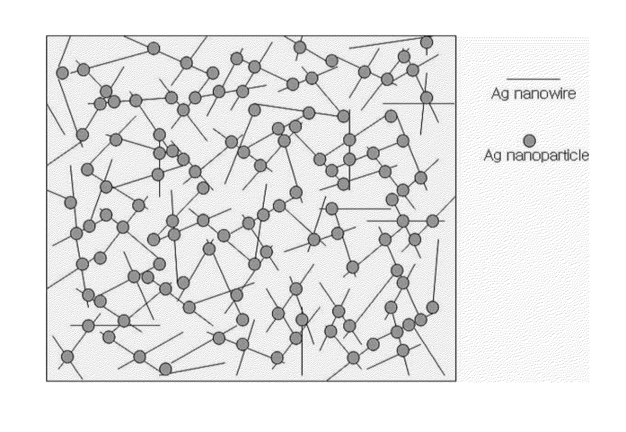 Method of Manufacturing a Transparent Conductive Layer and Transparent Conductive Layer Manufactured by Same