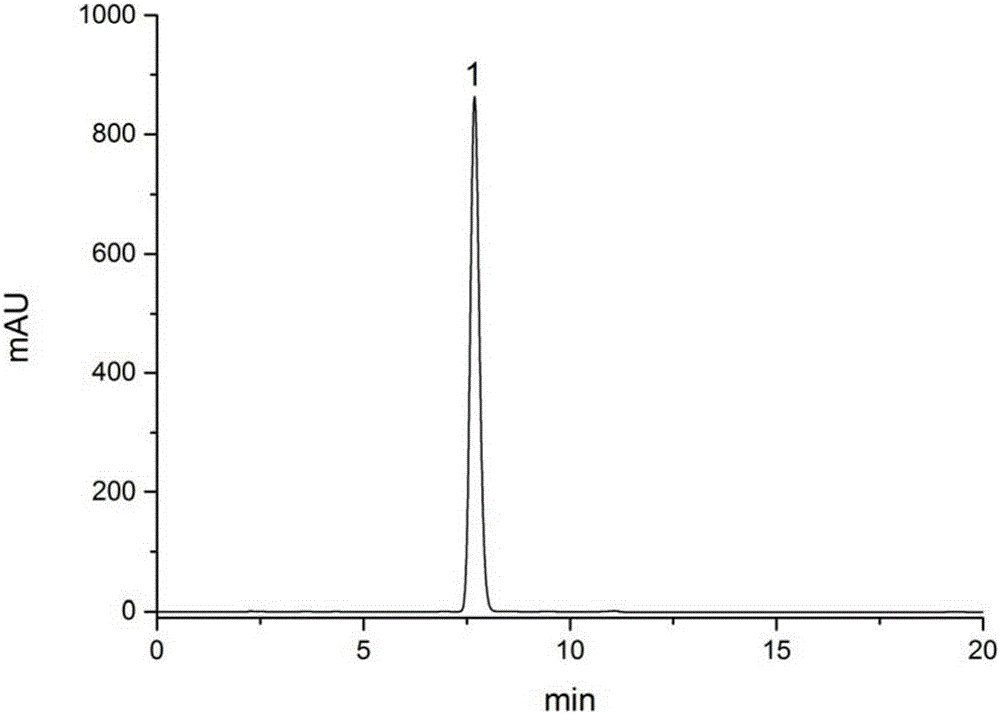 A method of obtaining high purity orange peel in spider fragrance residue