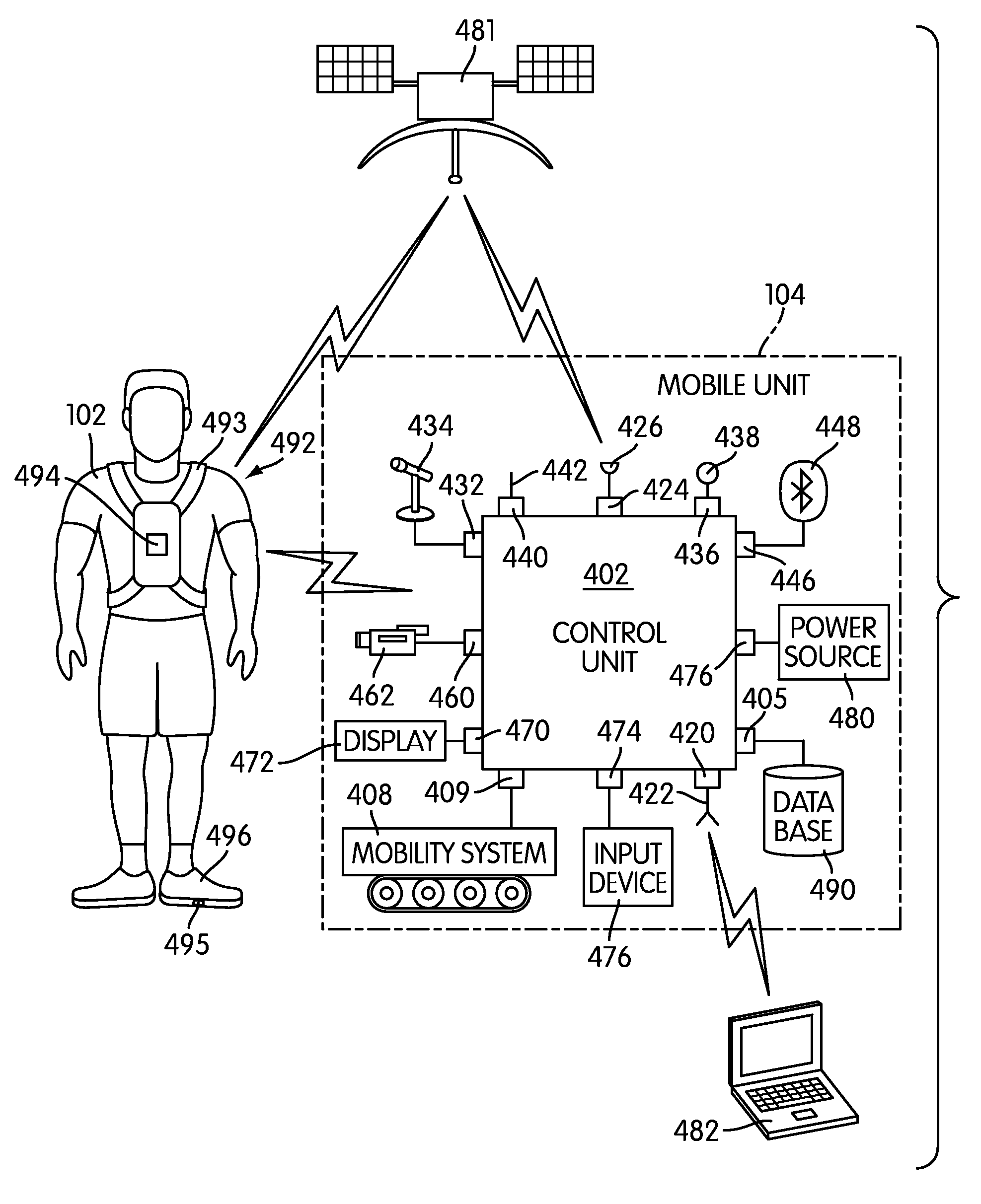 Adaptive training system with aerial mobility system