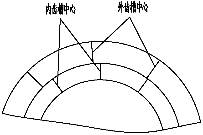 Herringbone tooth inner gear ring machining method