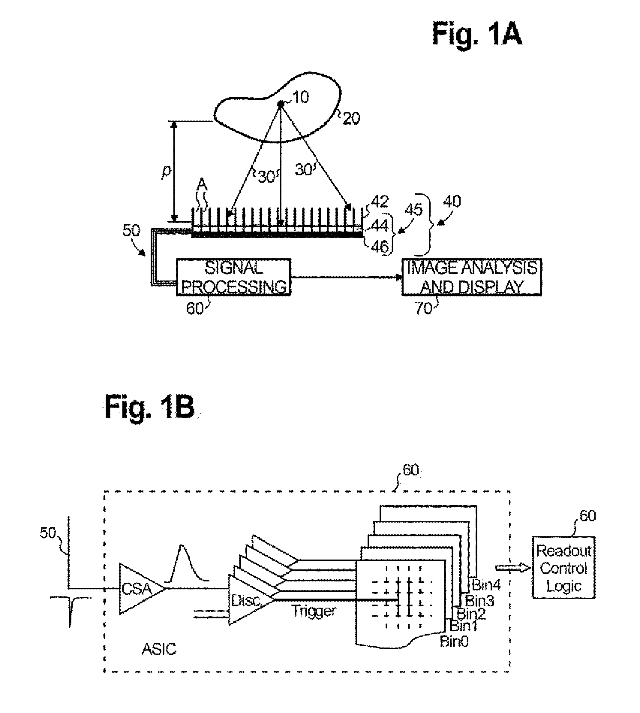 Compact Endocavity Diagnostic Probes for Nuclear Radiation Detection