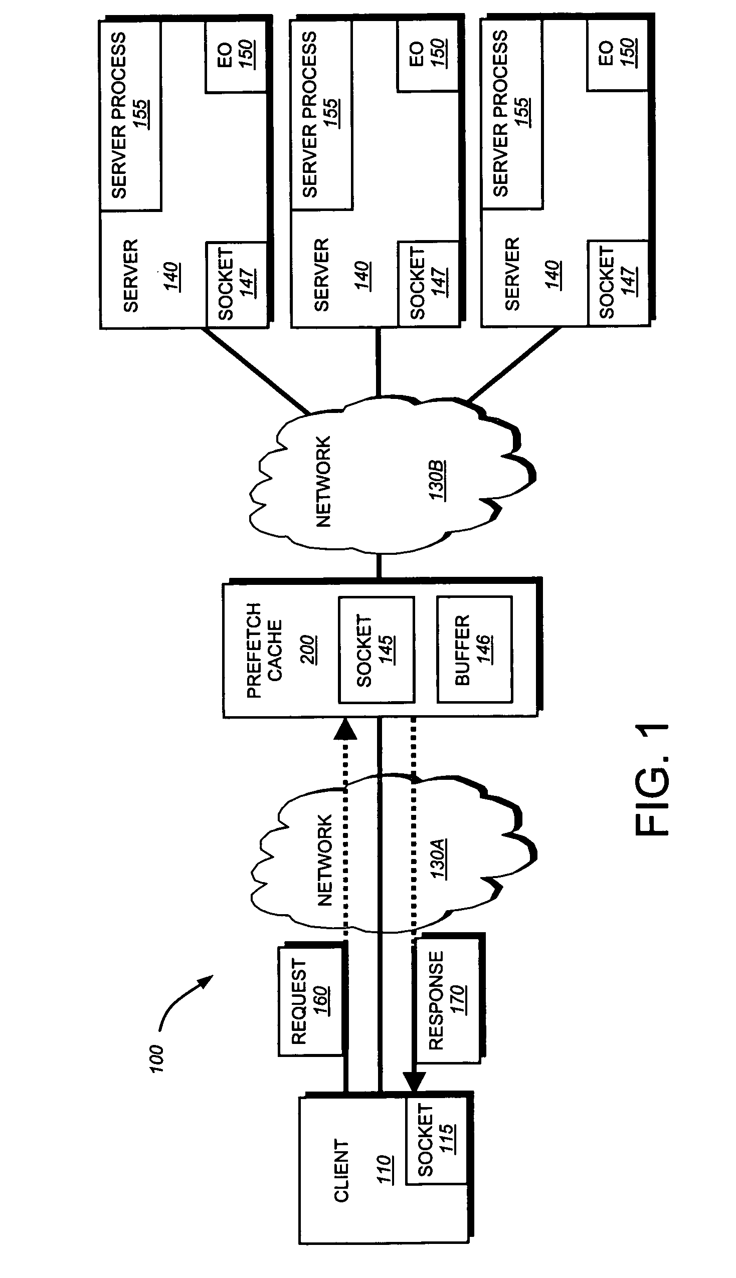 System and method for prefetching uncachable embedded objects