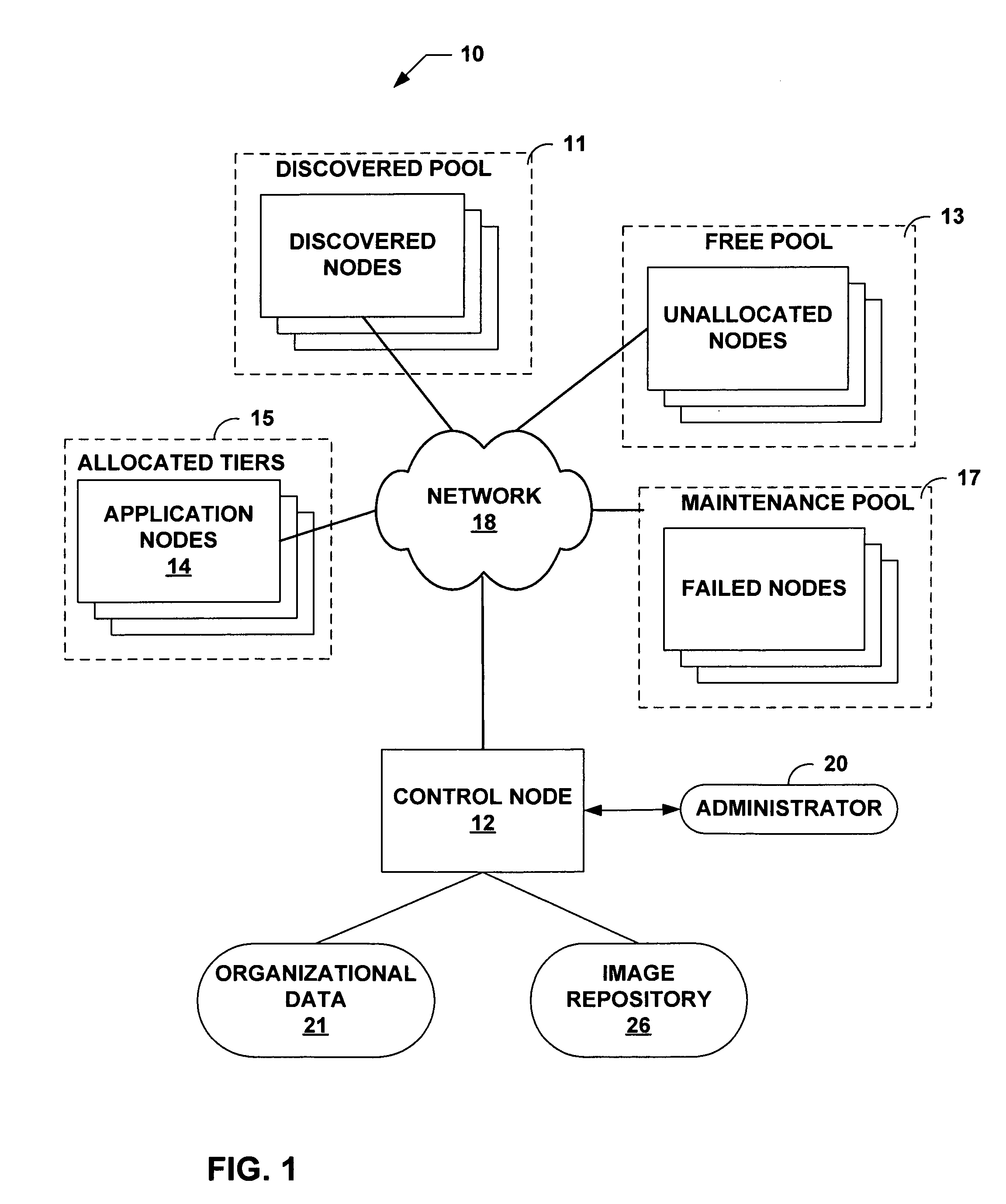 Automated deployment and configuration of applications in an autonomically controlled distributed computing system