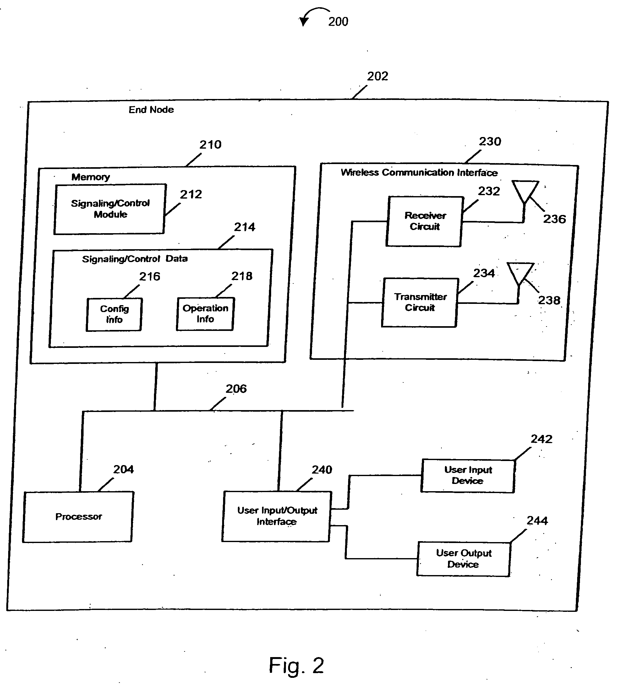 Methods and apparatus for the utilization of core based nodes for state transfer