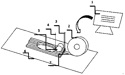 Metal part additive manufacturing method based on contour features