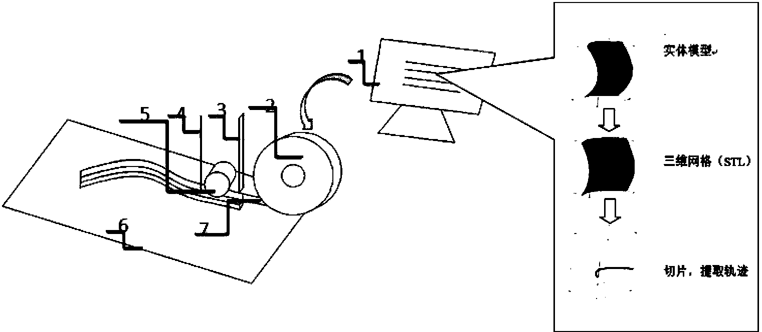 Metal part additive manufacturing method based on contour features