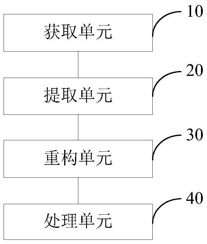 Data exporting method and device, electronic equipment and storage medium