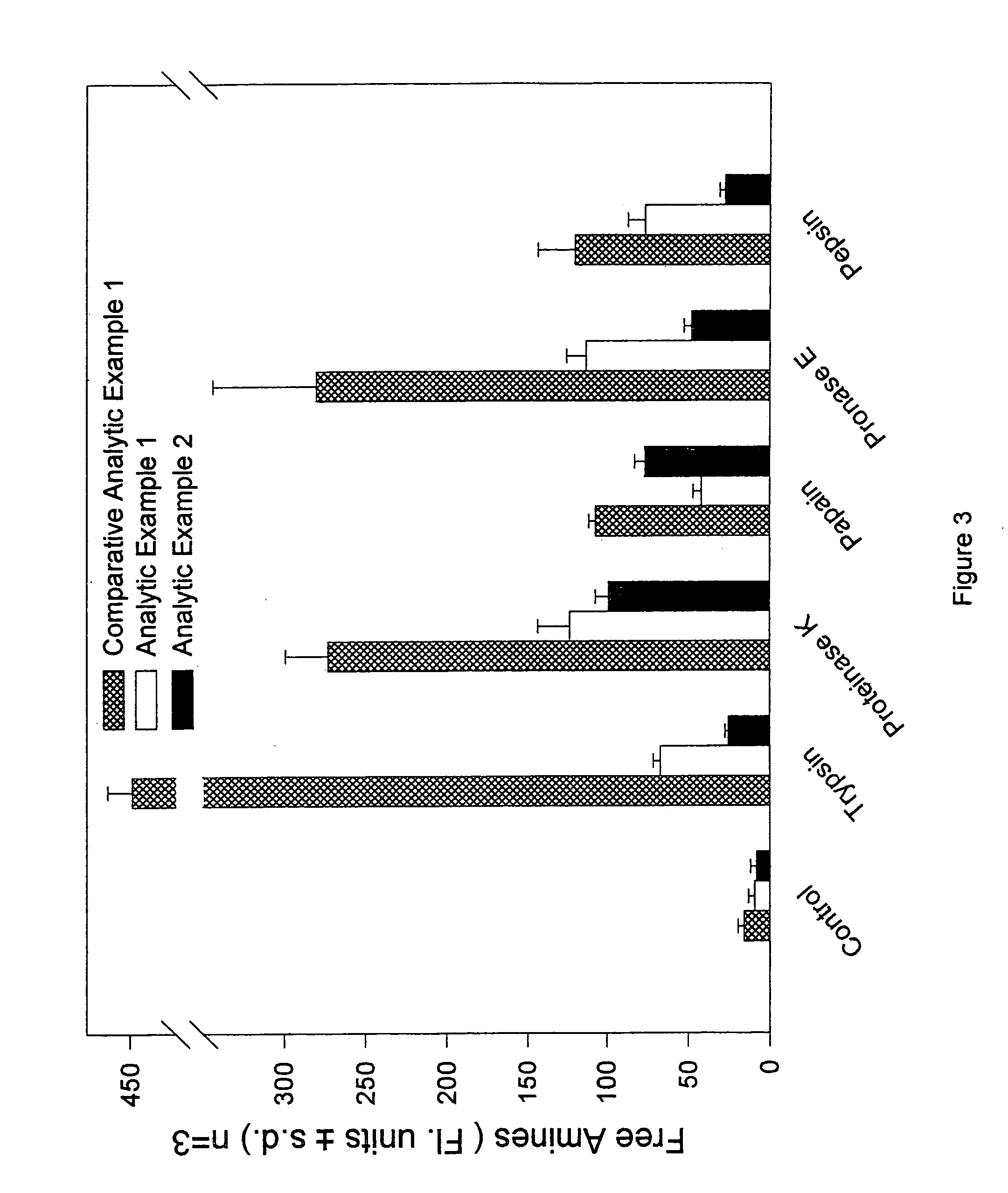 Materials for soft tissue augmentation and methods of making and using same