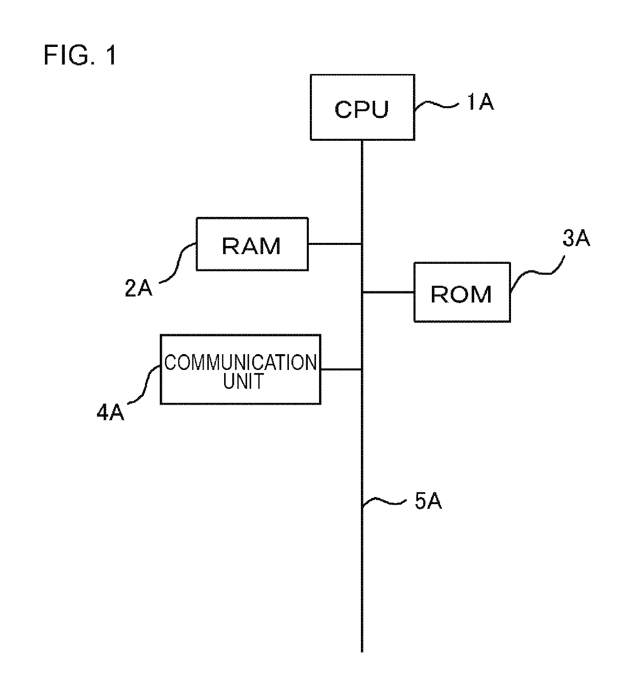 Monitoring device, monitoring system, monitoring method, and non-transitory storage medium