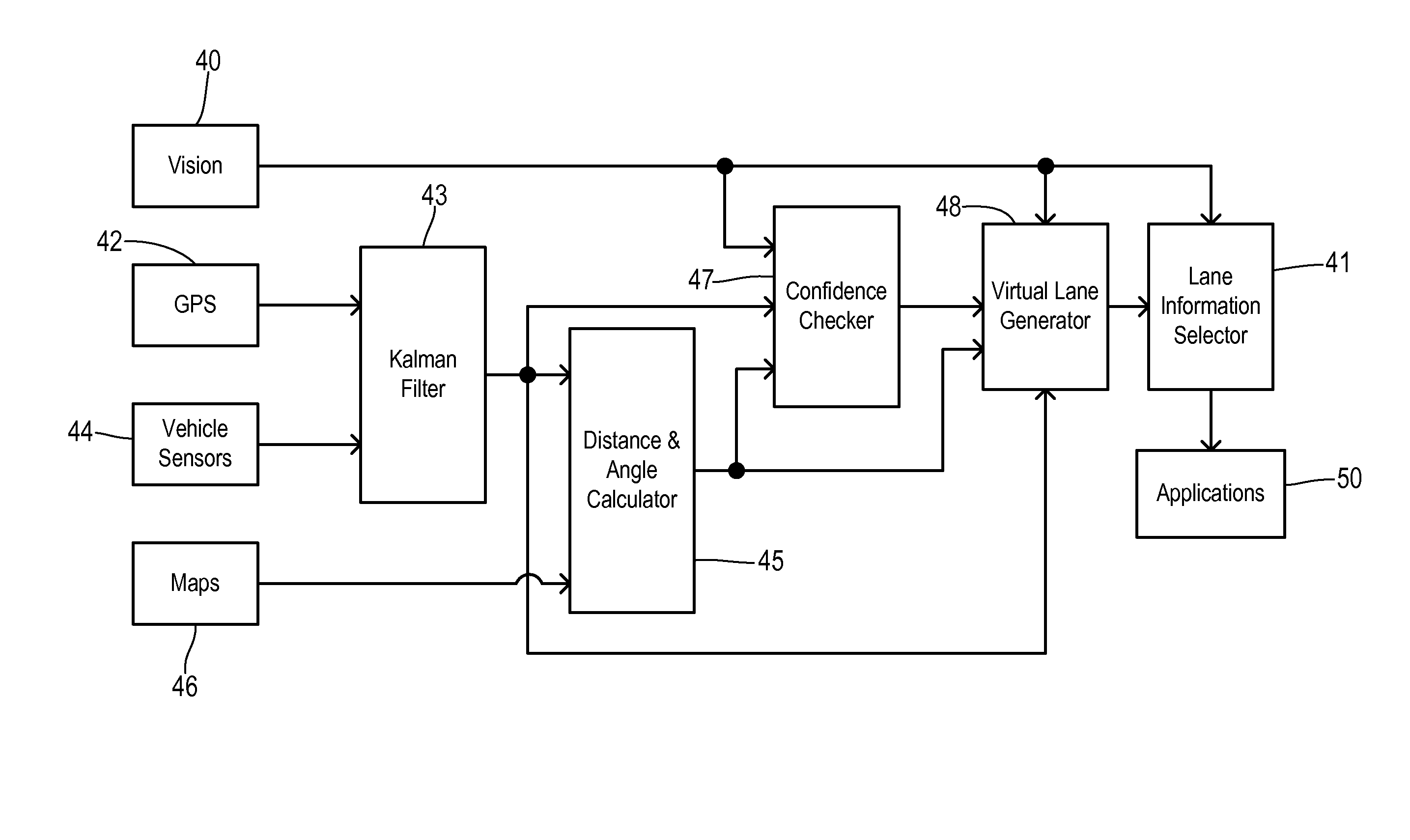 Lane monitoring with electronic horizon